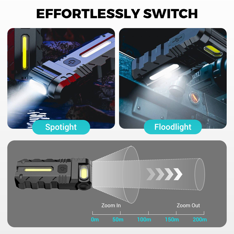 💎 💎 180° Rotating Head LED Work Light – Dual Beam, Magnetic Base & USB-C Rechargeable