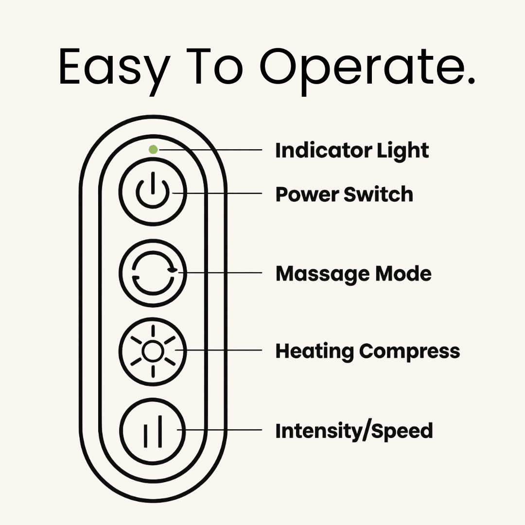 Tiktrove Neck & Shoulder Massager