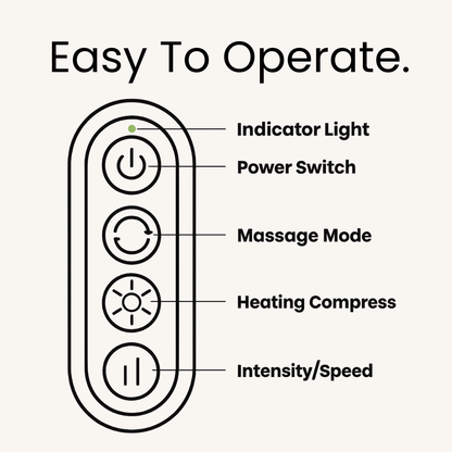 Tiktrove Neck & Shoulder Massager